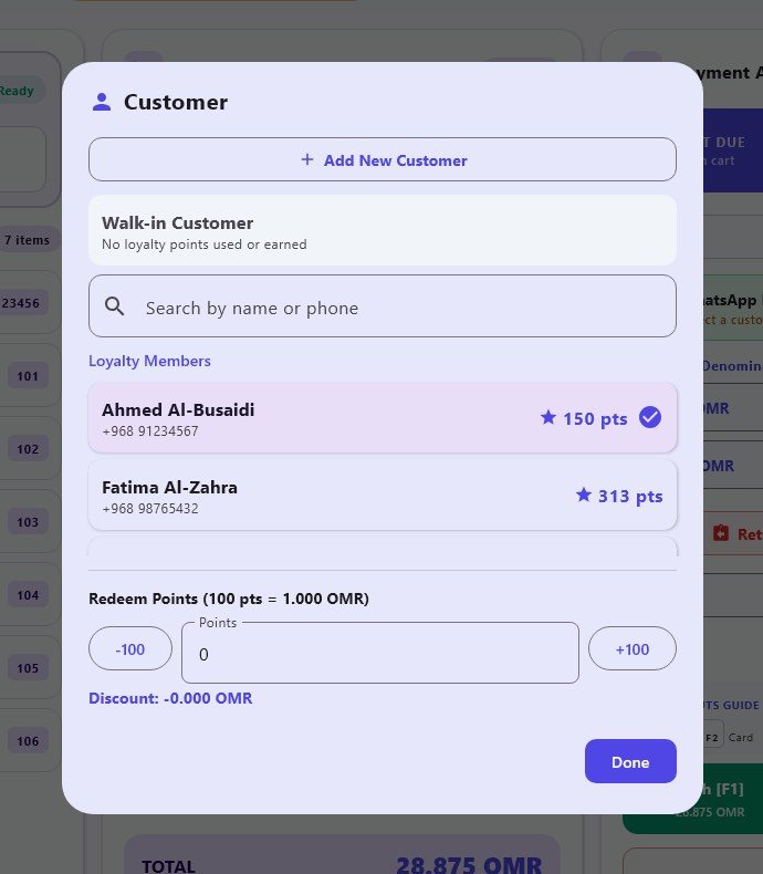 Customers and loyalty points